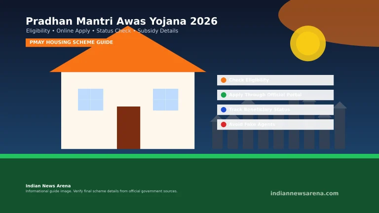 Pradhan Mantri Awas Yojana 2026 eligibility online apply status subsidy 4K HD image